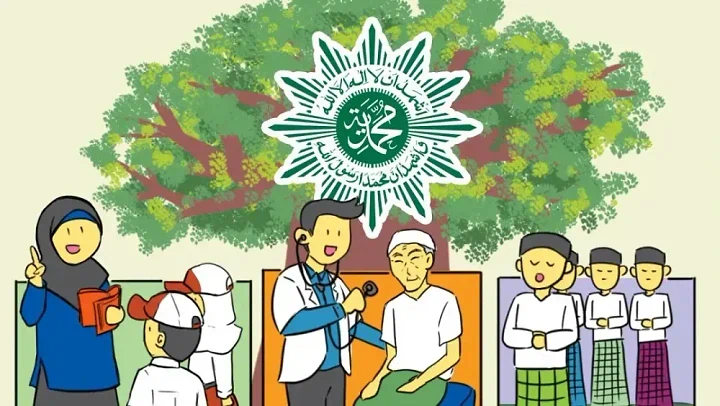 Muhammadiyah & Manhaj Salaf: Antara Organisasi dan Metodologi Beragama