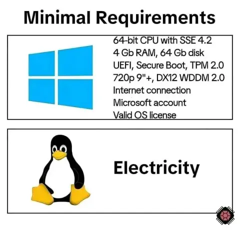 Windows 10 Mati 14 Oktober 2025: Saatnya Pindah ke Linux!
