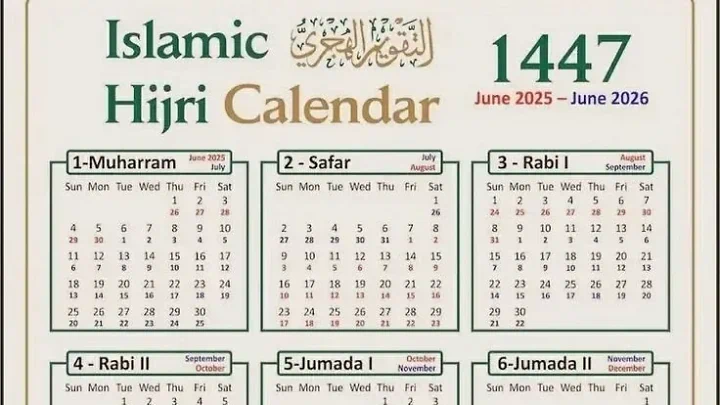 Pentingnya Pakai Tahun Hijriyah dalam Fiqih, Jangan Keliru!