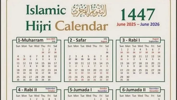 Pentingnya Pakai Tahun Hijriyah dalam Fiqih, Jangan Keliru!