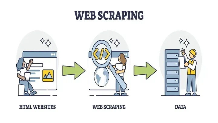 Memahami Opsi Cloudflare untuk Blokir AI Training Bots Crawler ⚙️