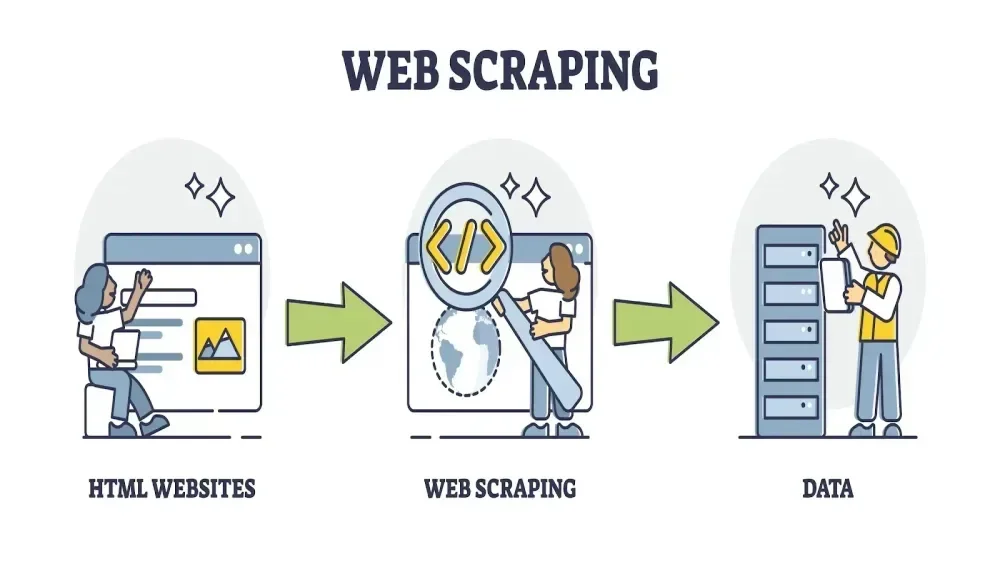 Ilustrasi kontrol lalu lintas situs web