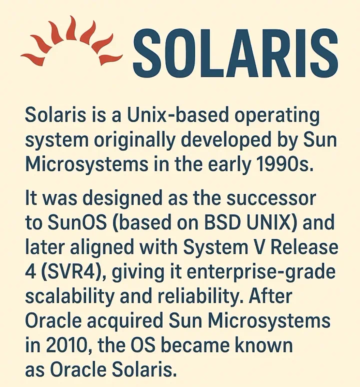 Solaris: OS Enterprise Tangguh dengan ZFS, DTrace, dan Zones