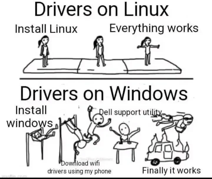 Langkah mudah migrasi ke Linux Mint