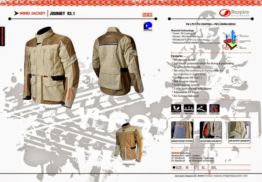 Bonus dari Respiro Jatos