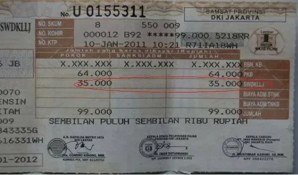 Contoh STNK dengan SWDKLLJ