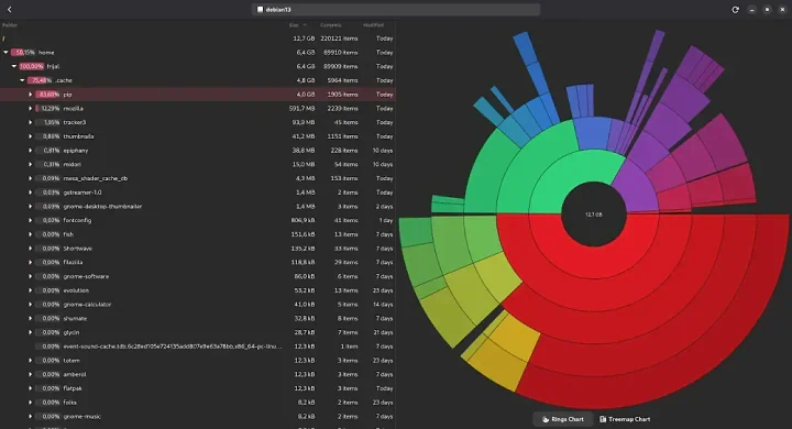 Mengecilkan Folder pip Cache dan http-v2 di Linux