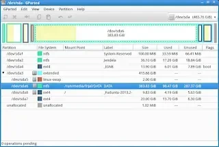 Manajemen Dokumen di Multi-Distro Linux