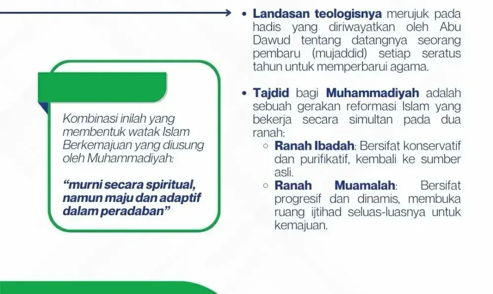 Ilustrasi konseptual Ijtihad dan pengembangan ilmu pengetahuan dalam kemajuan Islam