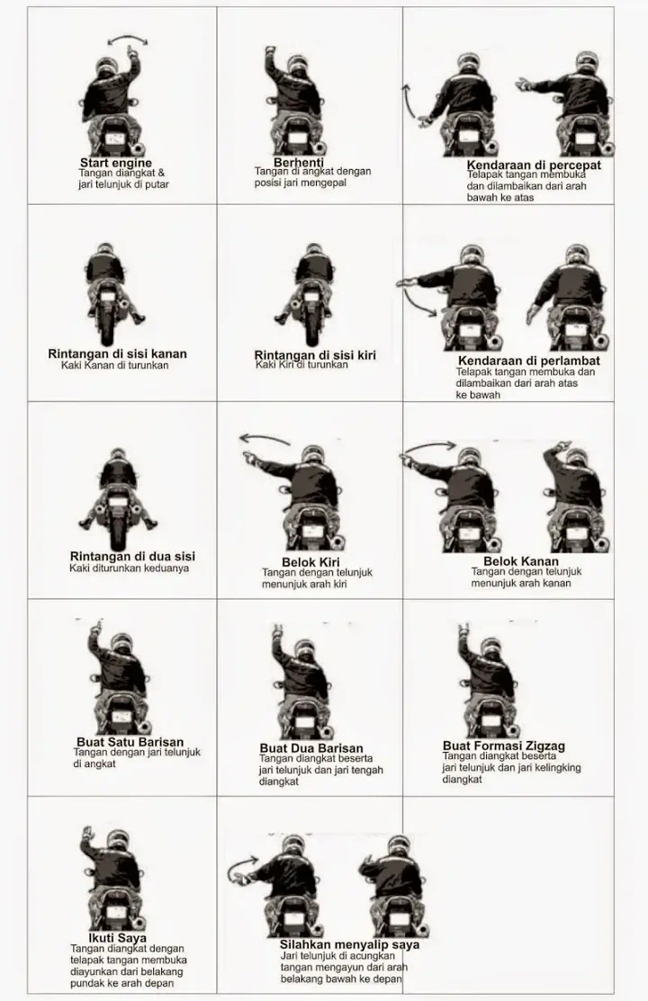 Panduan Touring Kode Isyarat Konvoi Motor Resmi: Safety Riding Ala Bikers Indonesia ποΈ