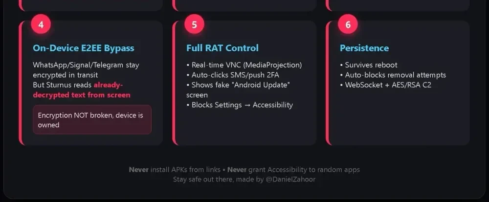 Ilustrasi Remote Access Trojan (RAT) Control Sturnus