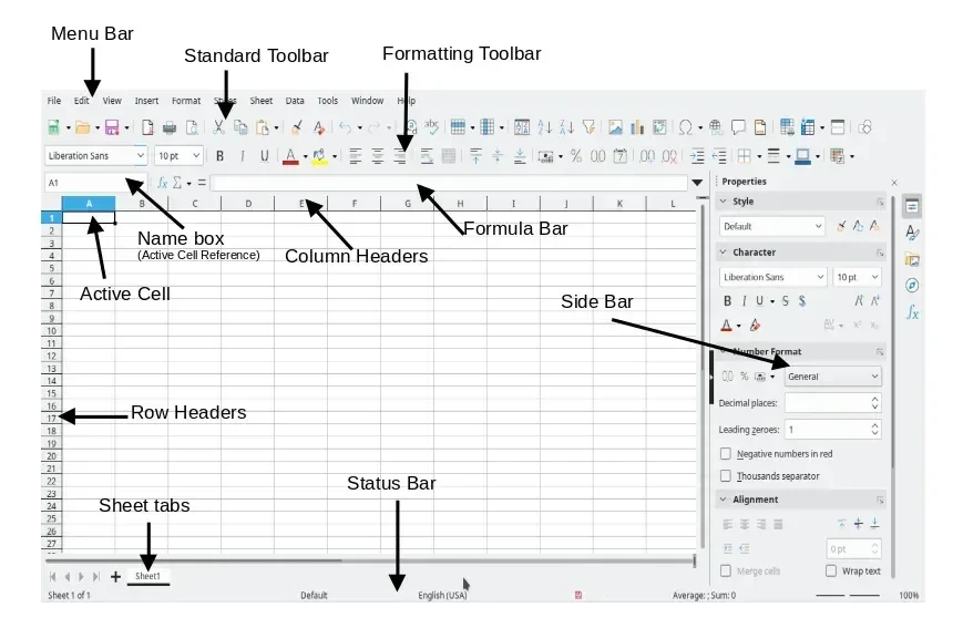 LibreOffice kritik Komisi Eropa pakai format XLSX proprietary di konsultasi CRA
