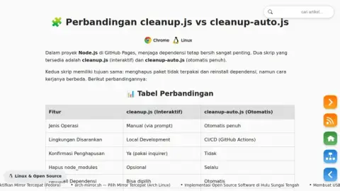 Perbandingan cleanup.js vs cleanup-auto.js