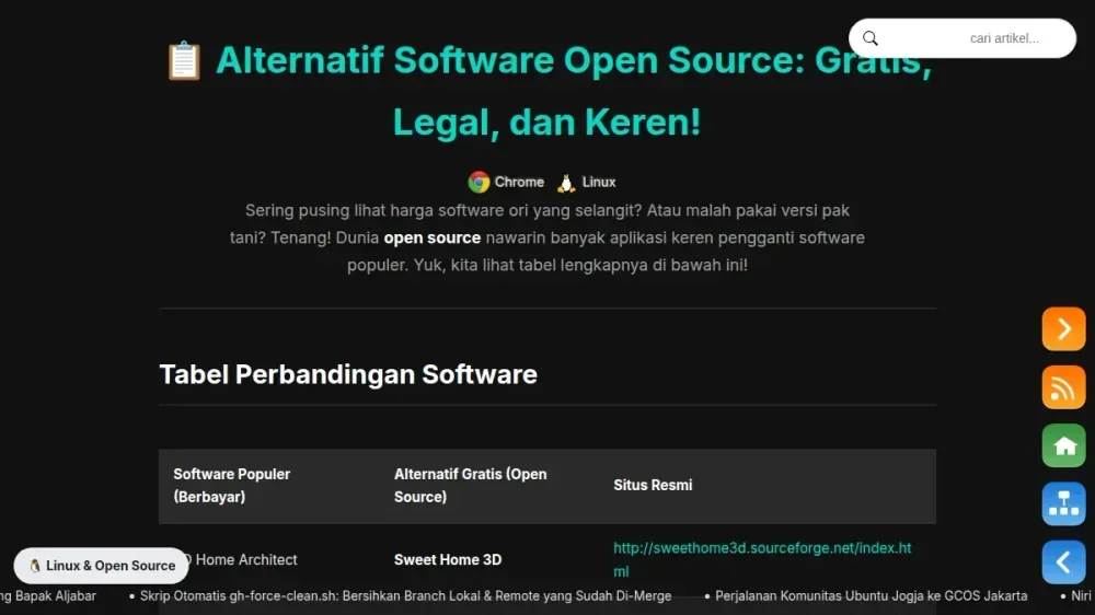 Daftar Lengkap Alternatif Software Open Source Gratis (Versi Tabel)
