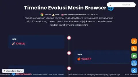 Timeline Evolusi Browser Engine: Dari KHTML ke Blink