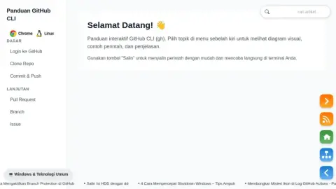 Panduan GitHub CLI Interaktif: Login, Commit, PR, & Issue
