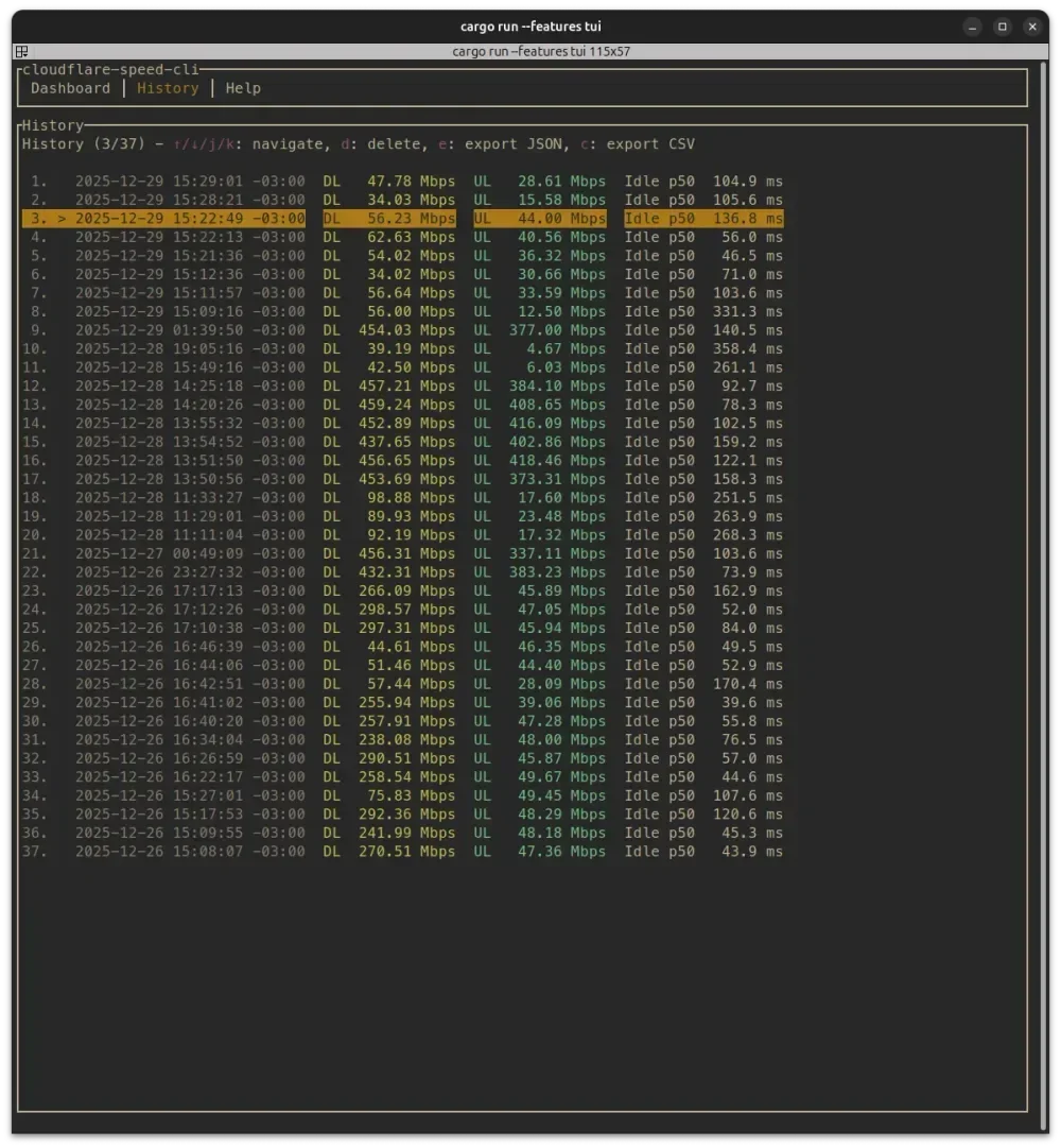 Screenshot riwayat tes di cloudflare-speed-cli
