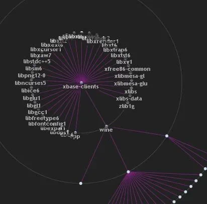 Integrasi modul dengan mulus