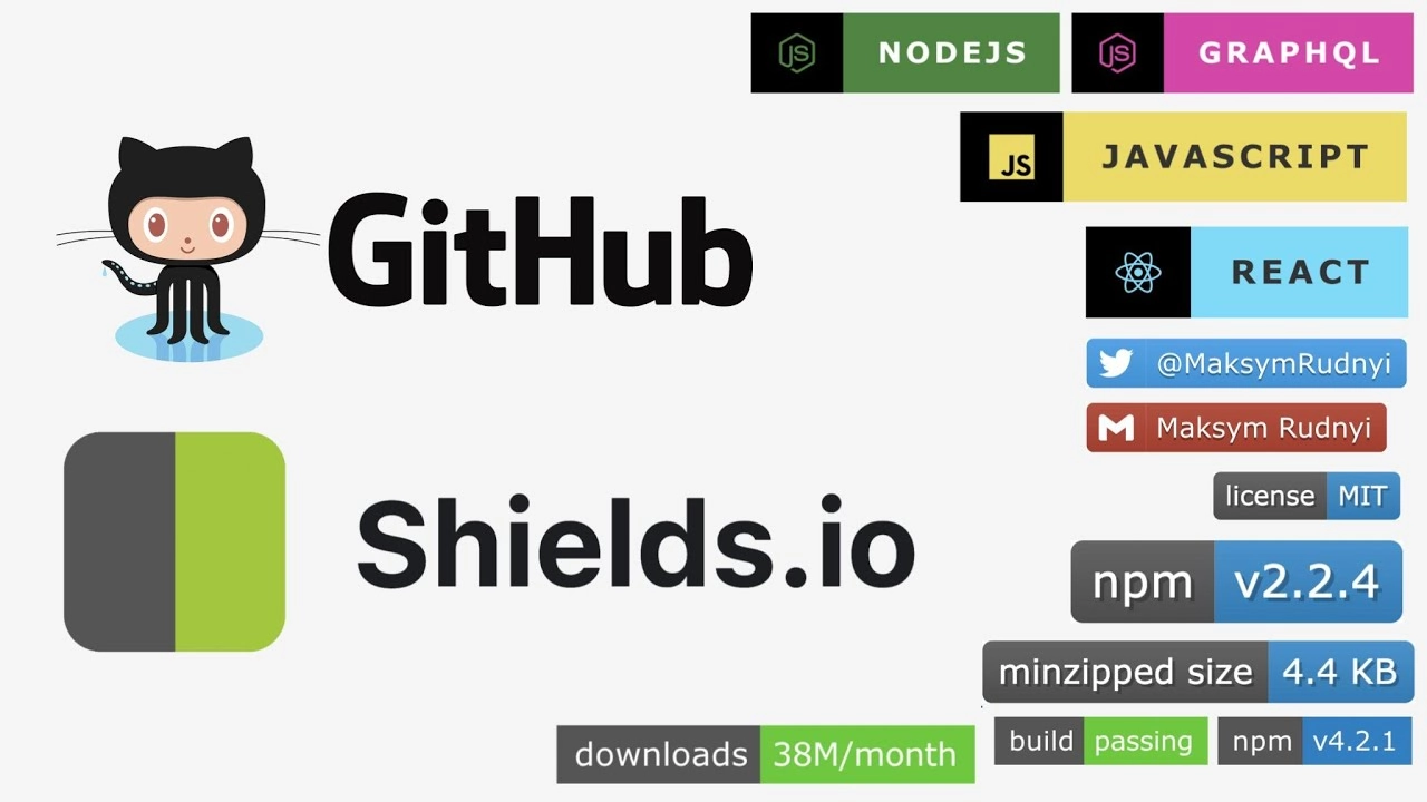 GitHub Badges Markdown 200+ - Copy-ready Markdown