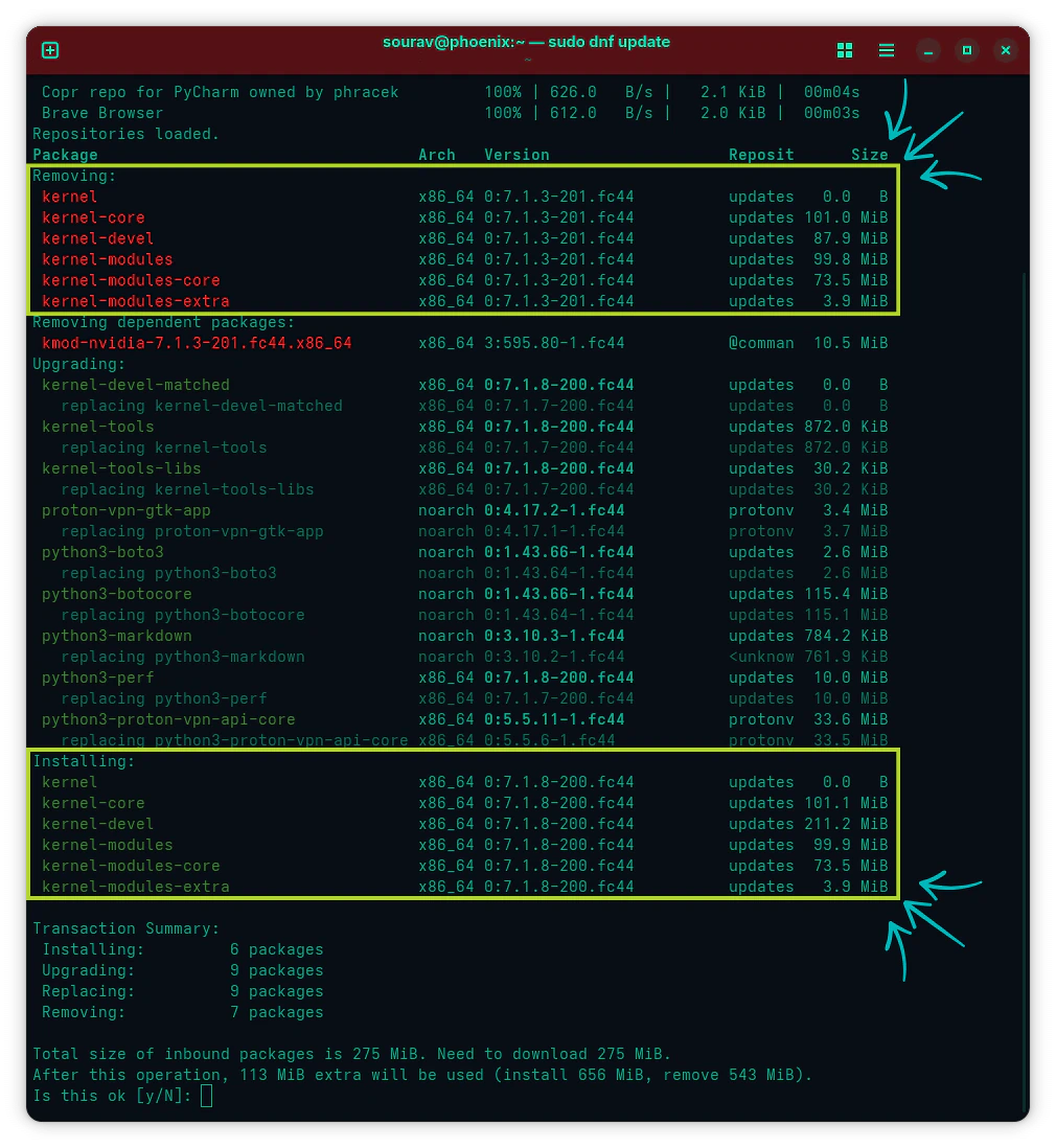 Jendela terminal di Fedora Workstation yang menunjukkan penanganan paket kernel saat sudo dnf update