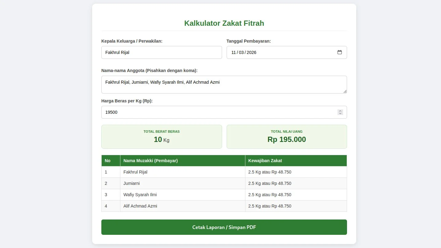 Kalkulator Zakat Fitrah: Panduan Lengkap Keluarga
