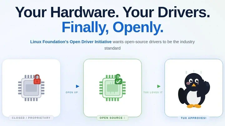 Gebrakan Linux Foundation Melalui Open Driver Initiative Selamat Tinggal Driver Tertutup