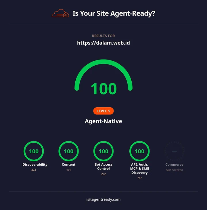 The Master Guide to Transforming a Website into Agent-Native