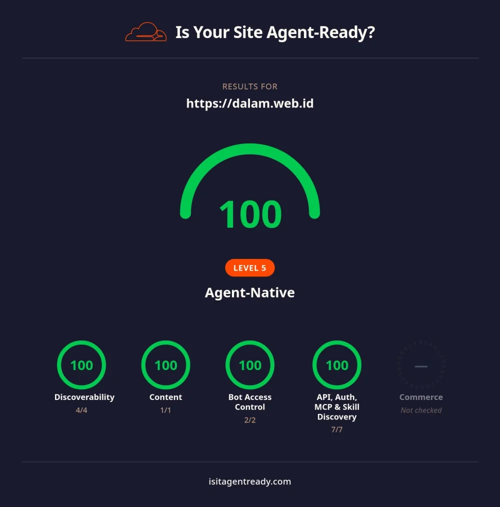 Layar Kosong Agent-Native Web Architecture