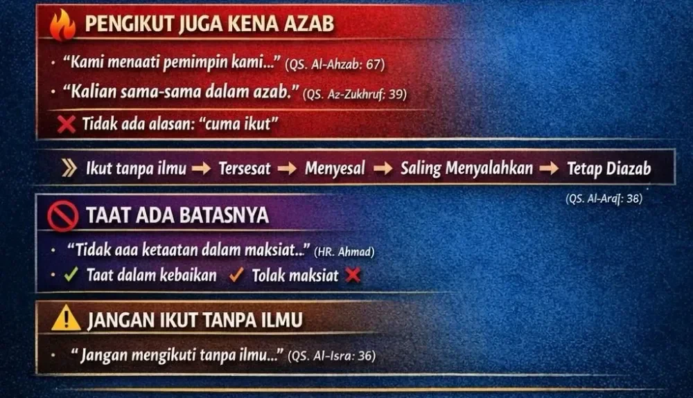 Peringatan azab bagi pengikut yang ikut maksiat