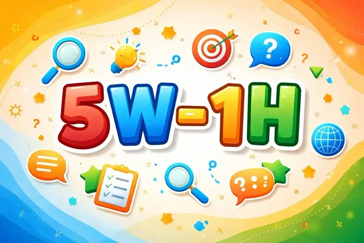 Menguasai 5W+1H: Rahasia Artikel Berbobot
