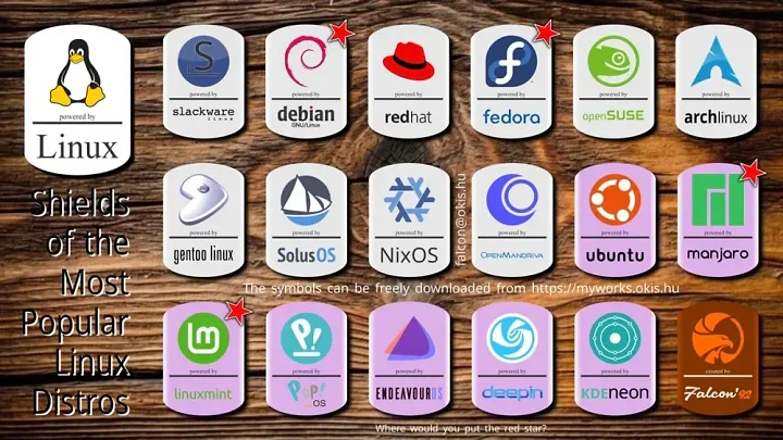 Linux dan FLOSS: Panduan Lengkap untuk Pemula