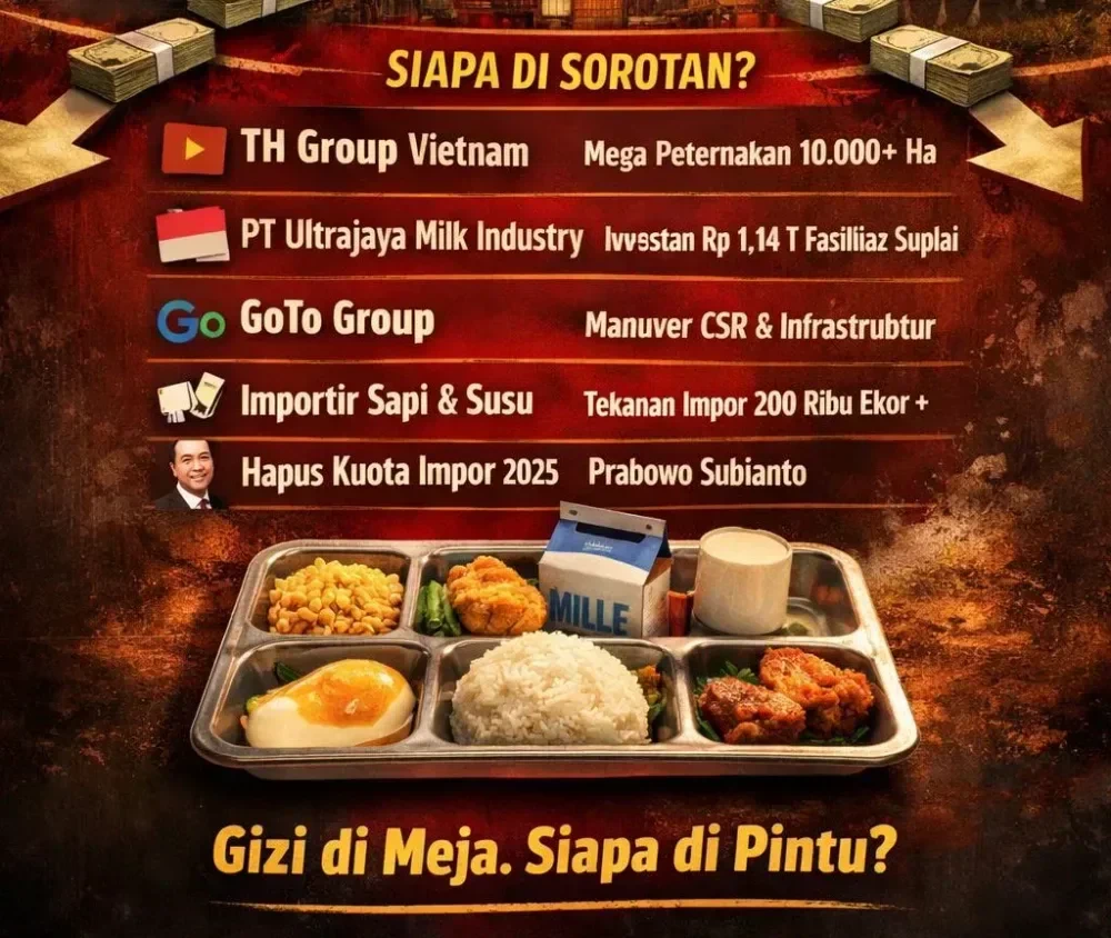 Logistik MBG