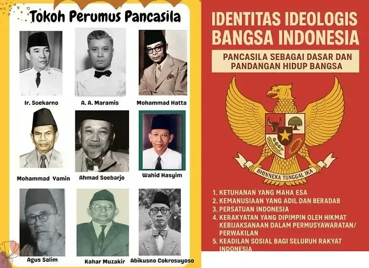 Pancasila: Antara Ideologi, Kesepakatan Bangsa, dan Realitas Penerapannya