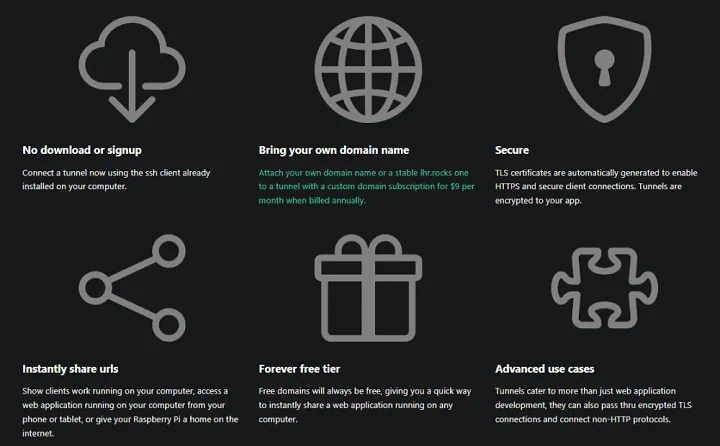localhost.run: Alternatif Cloudflare Tunnel Tanpa Instalasi