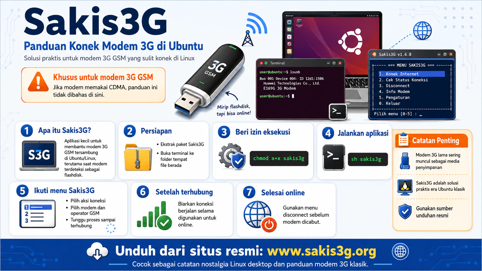 Sakis3G: Konek Modem 3G di Ubuntu