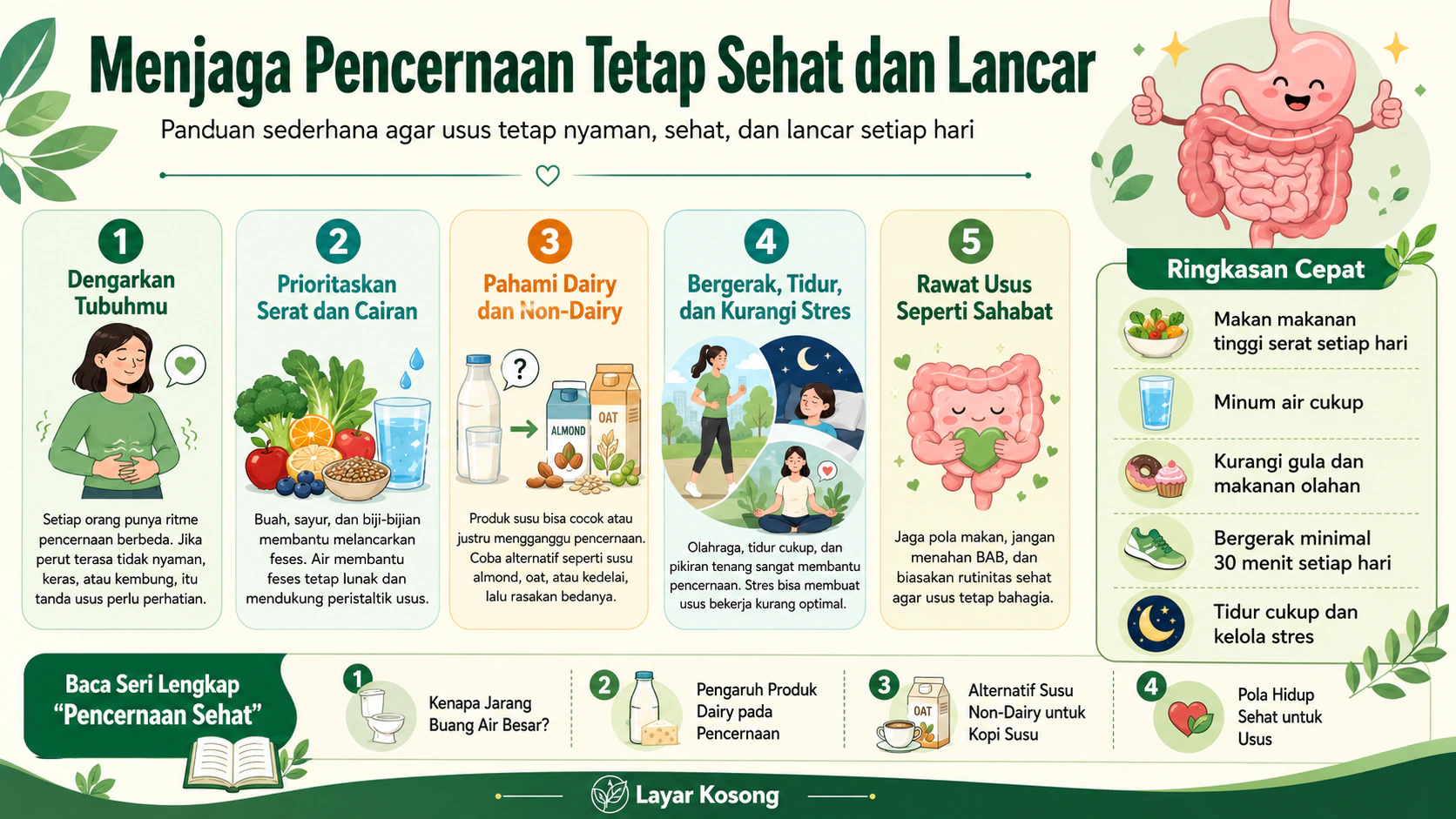 Menjaga Pencernaan Tetap Sehat dan Lancar