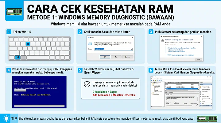 Cara Cek Kesehatan RAM PC dengan Windows Memory Diagnostic