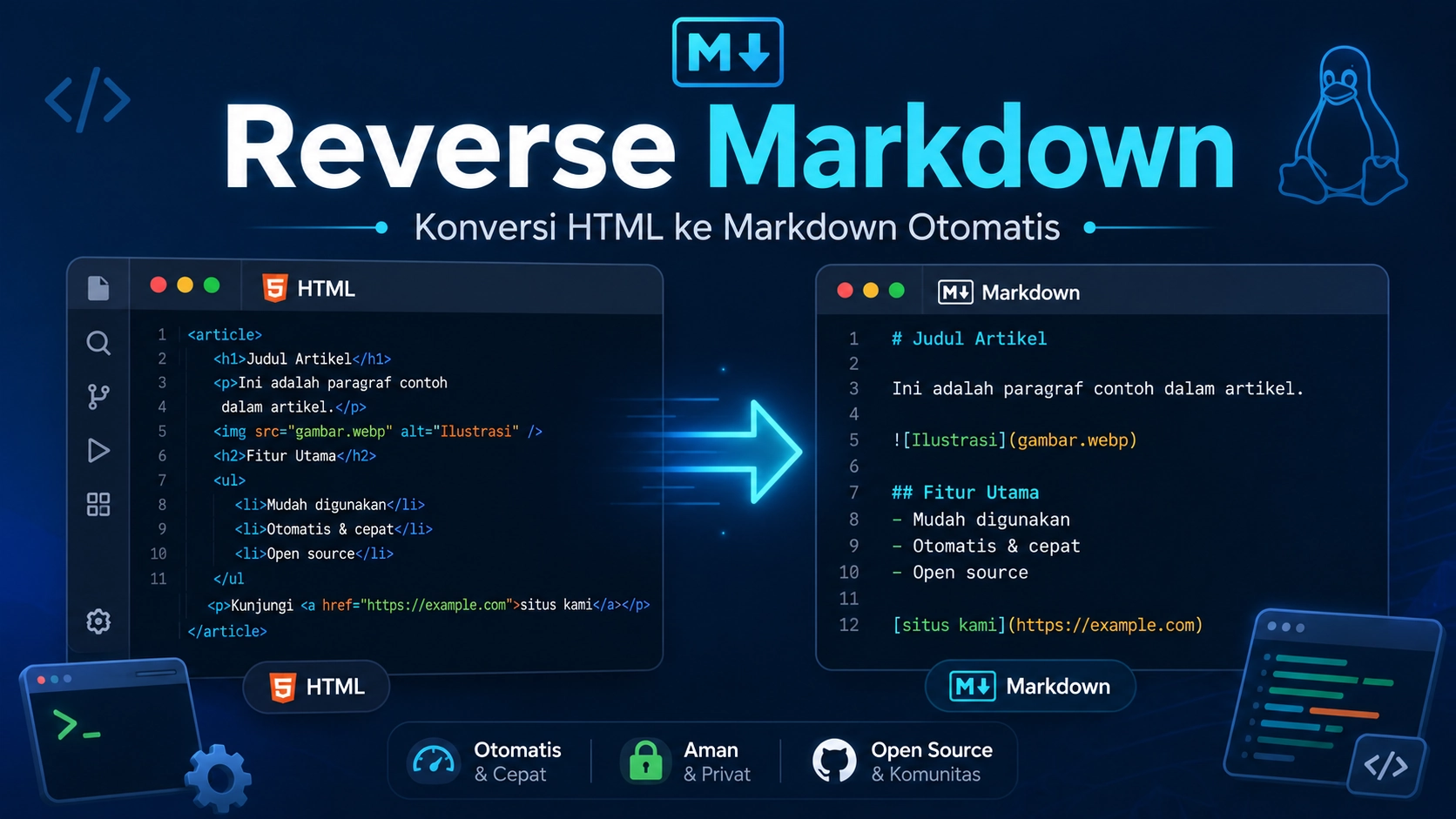 Konversi HTML ke Markdown Otomatis - Reverse Markdown