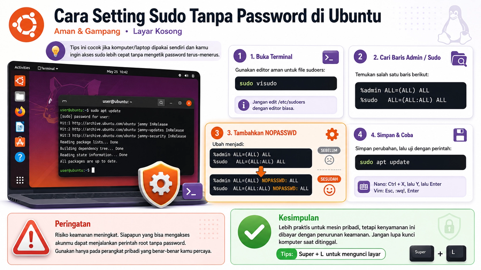 Cara Setting Sudo Tanpa Password di Ubuntu (Aman & Gampang)