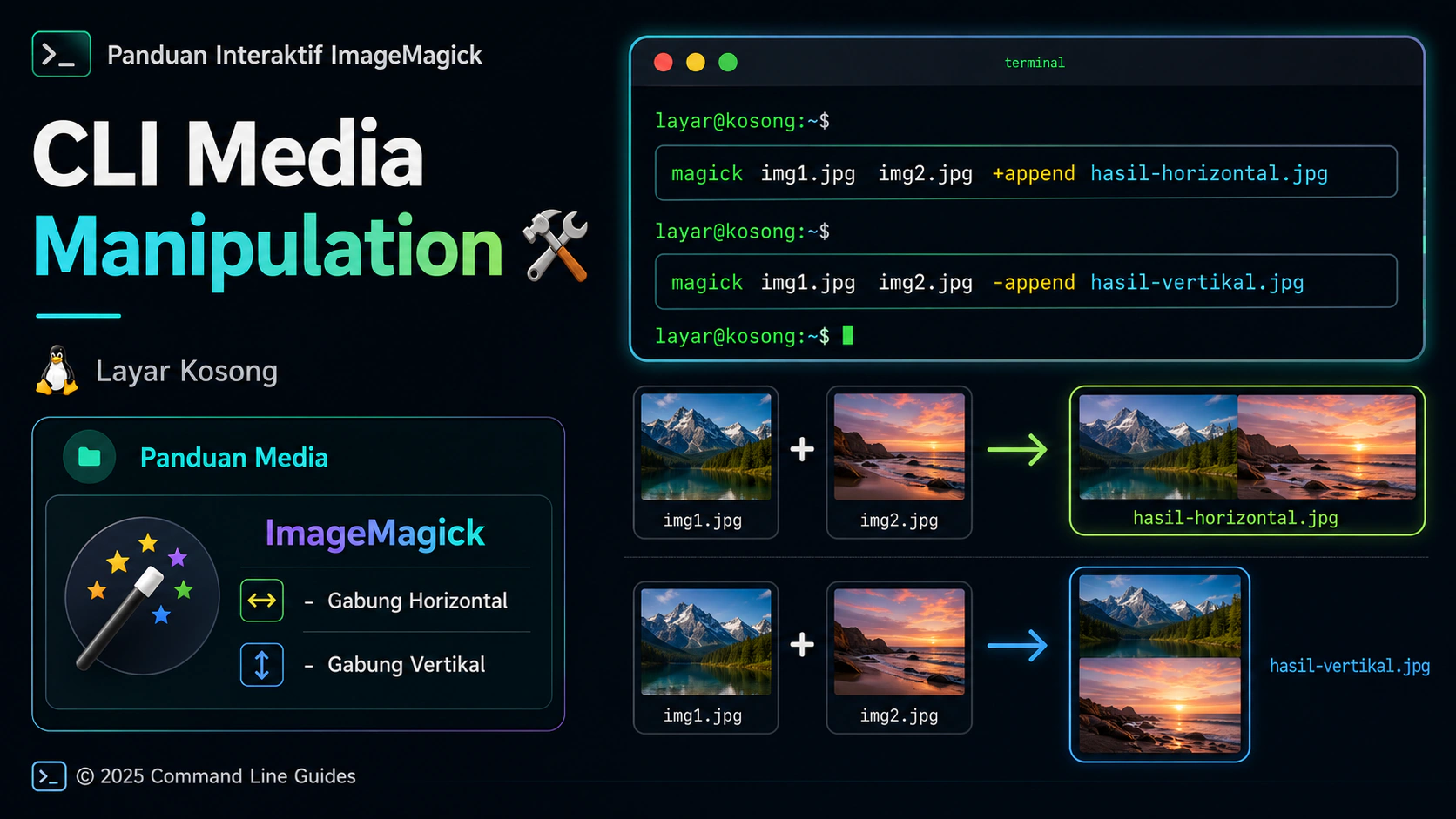 Panduan Interaktif ImageMagick - CLI Media Manipulation 🛠️