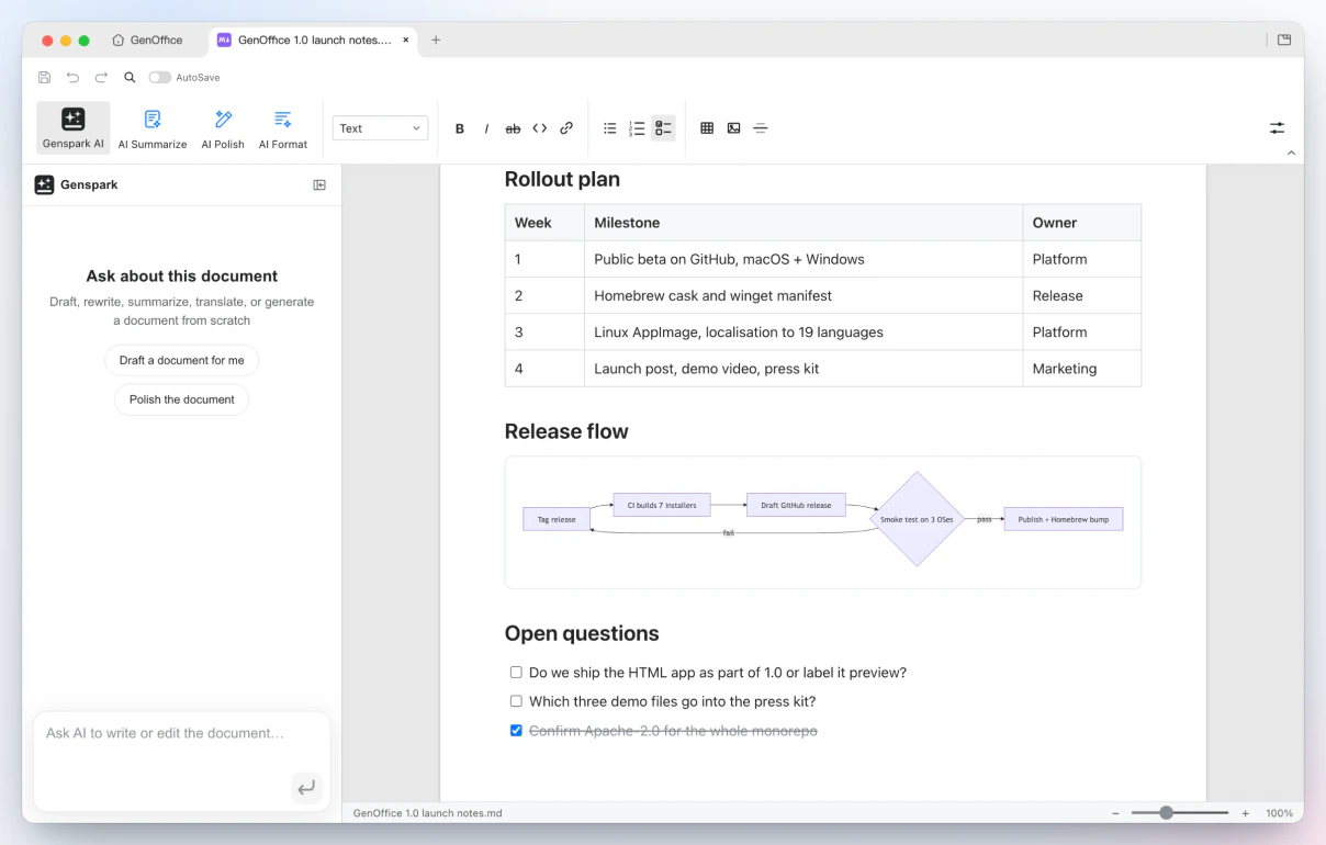GenOffice Markdown merender dokumen launch-notes dengan tabel, diagram Mermaid, dan task list