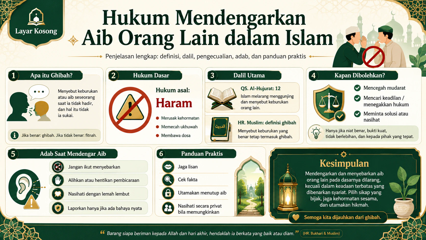 Hukum Mendengarkan Aib Orang Lain dalam Islam - Penjelasan Lengkap