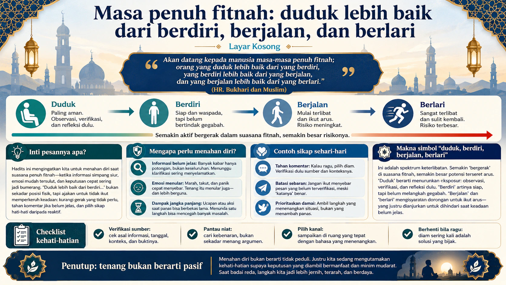 Masa penuh fitnah: duduk lebih baik dari berdiri, berjalan, dan berlari