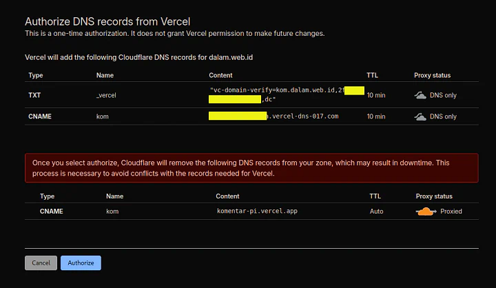 Setup Twikoo Hybrid Vercel & Cloudflare: Panduan Lengkap