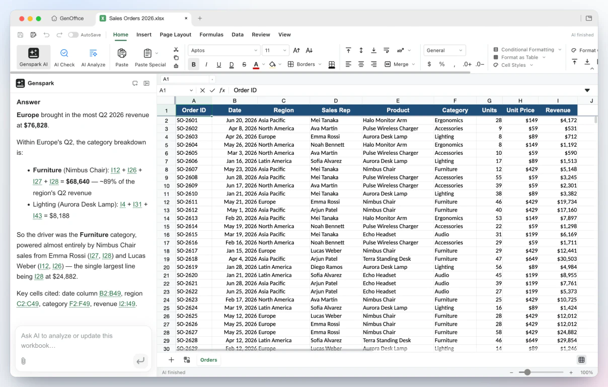 GenOffice Sheets: AI menjawab pertanyaan tentang pendapatan Q2 dengan rincian kategori dan sitasi sel