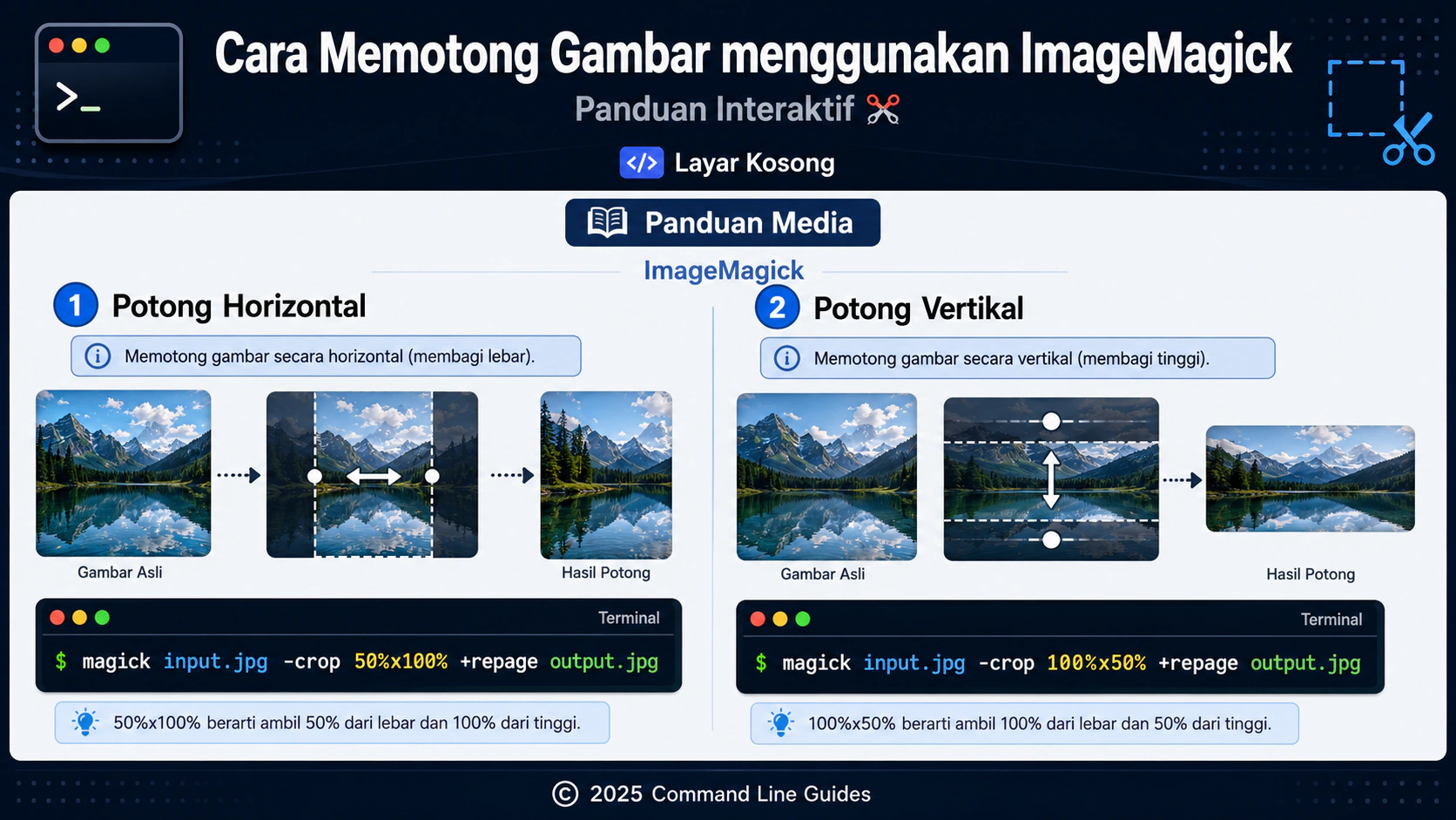 Cara Memotong Gambar menggunakan ImageMagick - Panduan Interaktif ✂️
