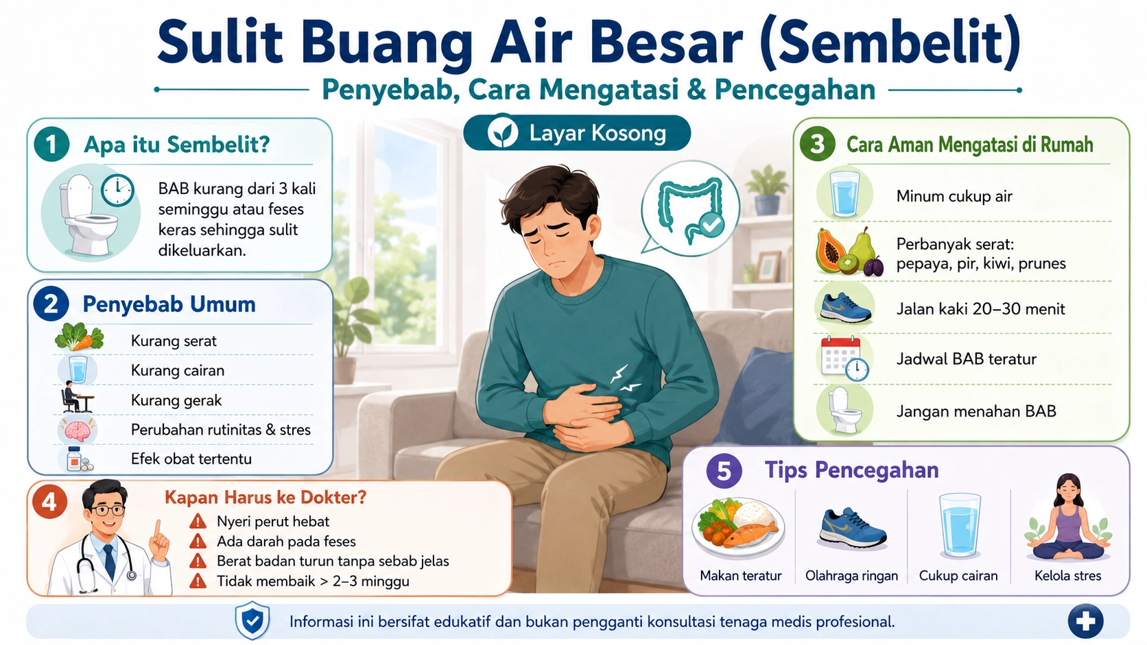Sulit Buang Air Besar (Sembelit) - Penyebab, Cara Mengatasi & Pencegahan