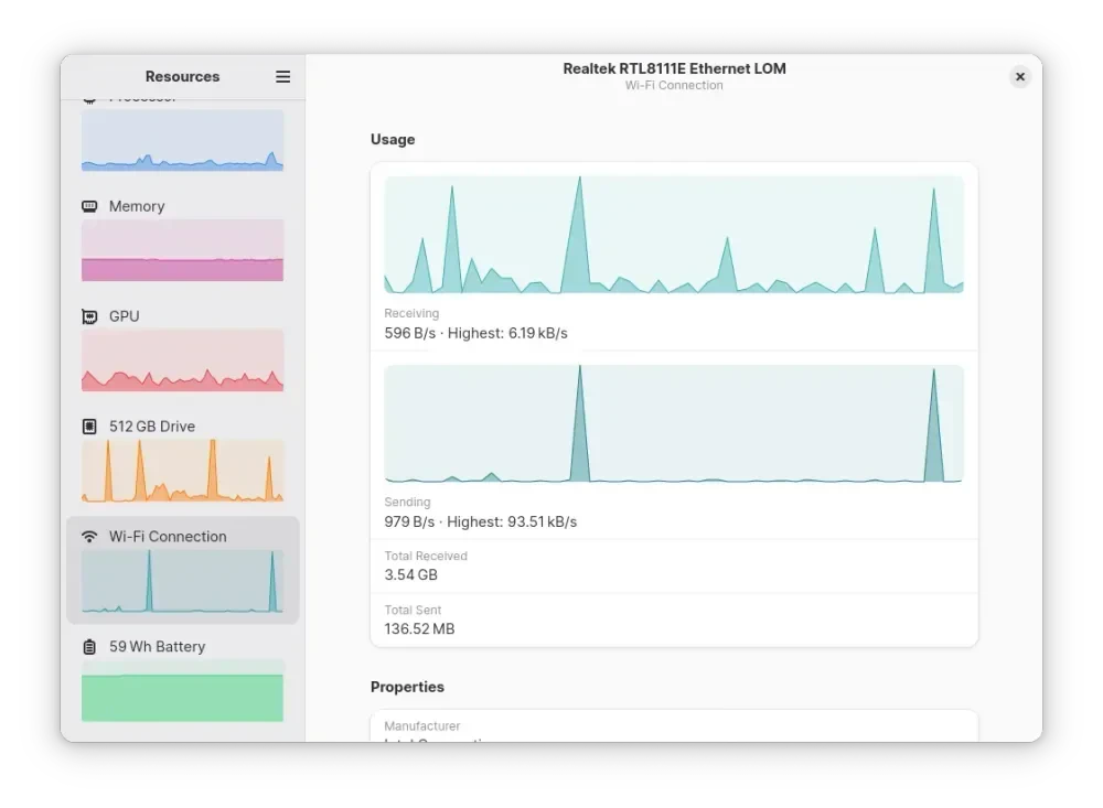 Network View