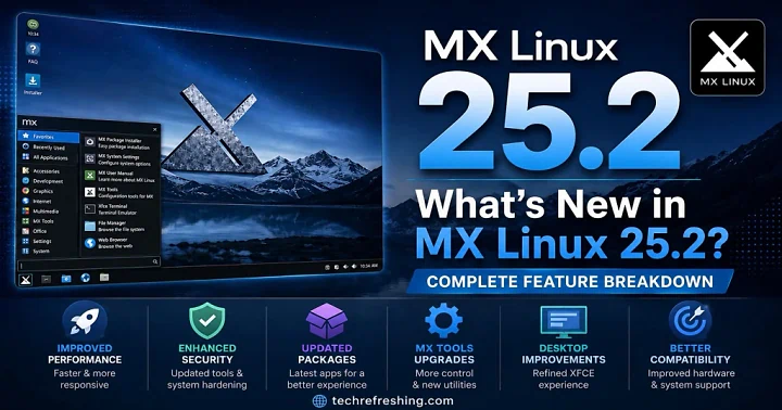 MX Linux 25.2 Rilis: Bawa Fitur Installer Teks TUI