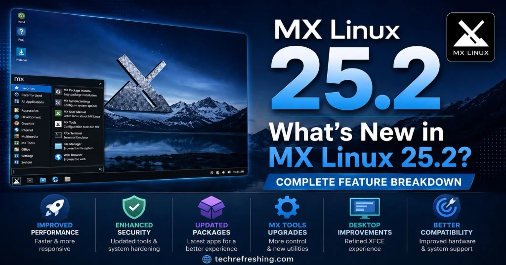 Ilustrasi konseptual ekosistem MX Linux 25.2 dengan fitur terminal TUI dan keandalan sistem